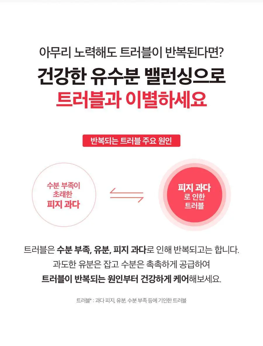 [피지케어] 닥터지 에이클리어 밸런싱 토너 200ml 증정 기획 (+화장솜 70매) 상세페이지 5
